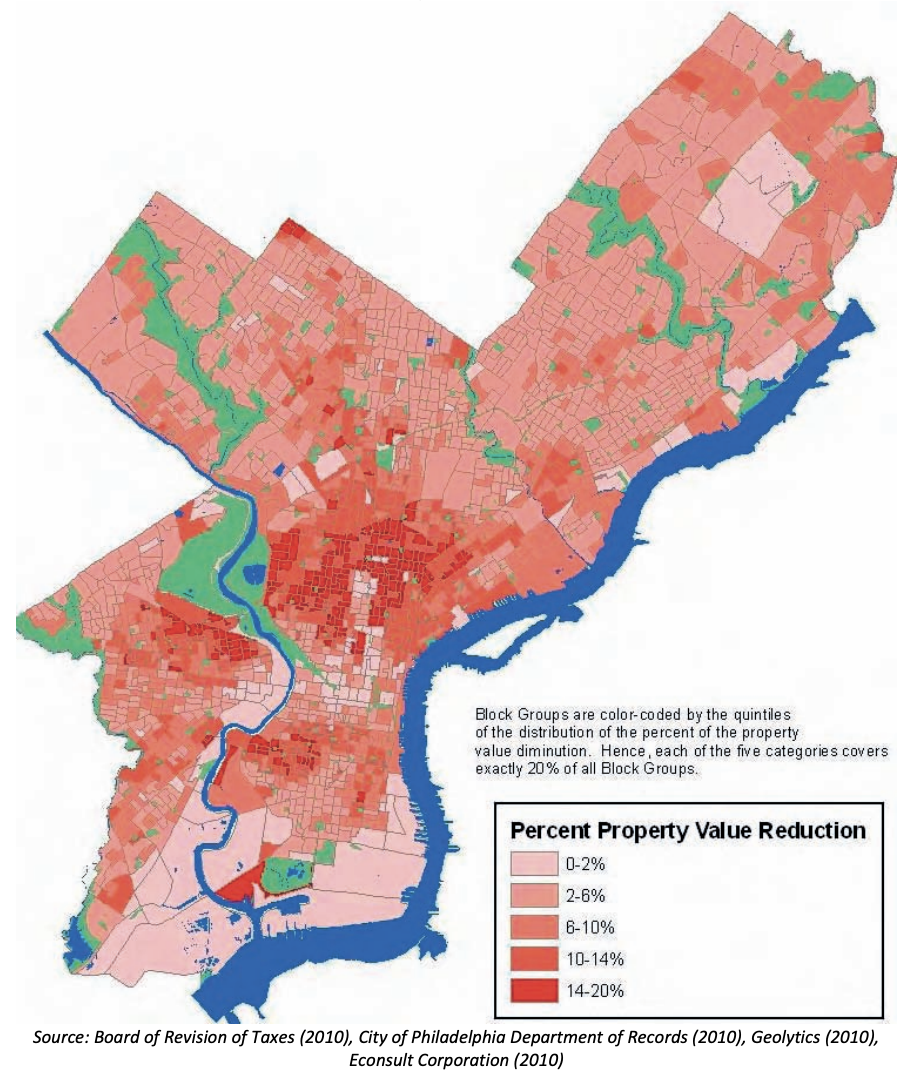 Figure ES.2 – Distribution of Negative Impact on Property Values Because of Proximity to Vacant Parcels, by Census Block Group: Property Value Reduction is Up to 20% in Some Neighborhoods 