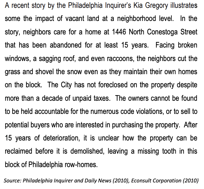 Figure 1.2 – Vacant Land in the News: “West Philadelphia Neighbors Fight to Save Their Block”