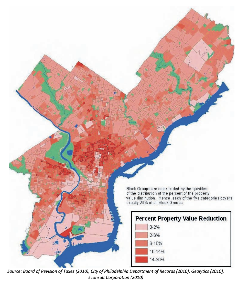 Figure 2.2 – Distribution of Negative Impact on Property Values Because of Proximity to Vacant Parcels, by Census Block Group: Property Value Reduction is Up to 20% in Some Neighborhoods